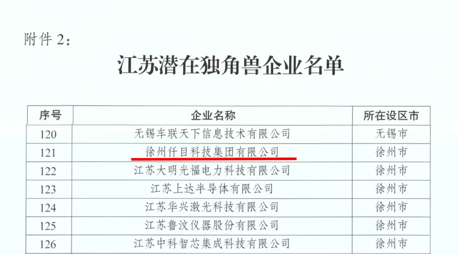 仟目激光研发中心